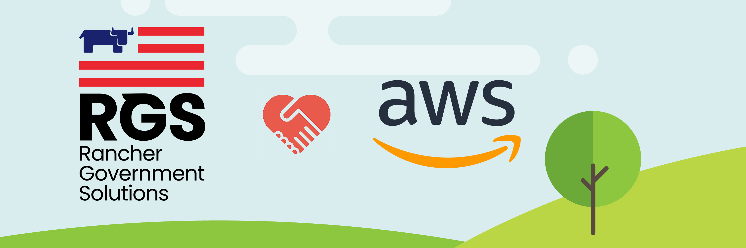 Kubernetes on the AWS GovCloud!